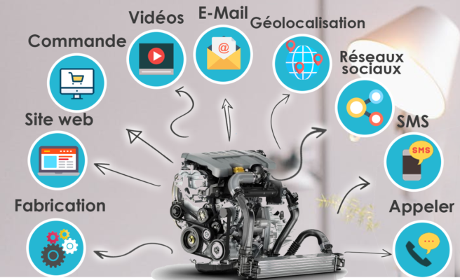 usages réalité augmentée industrie